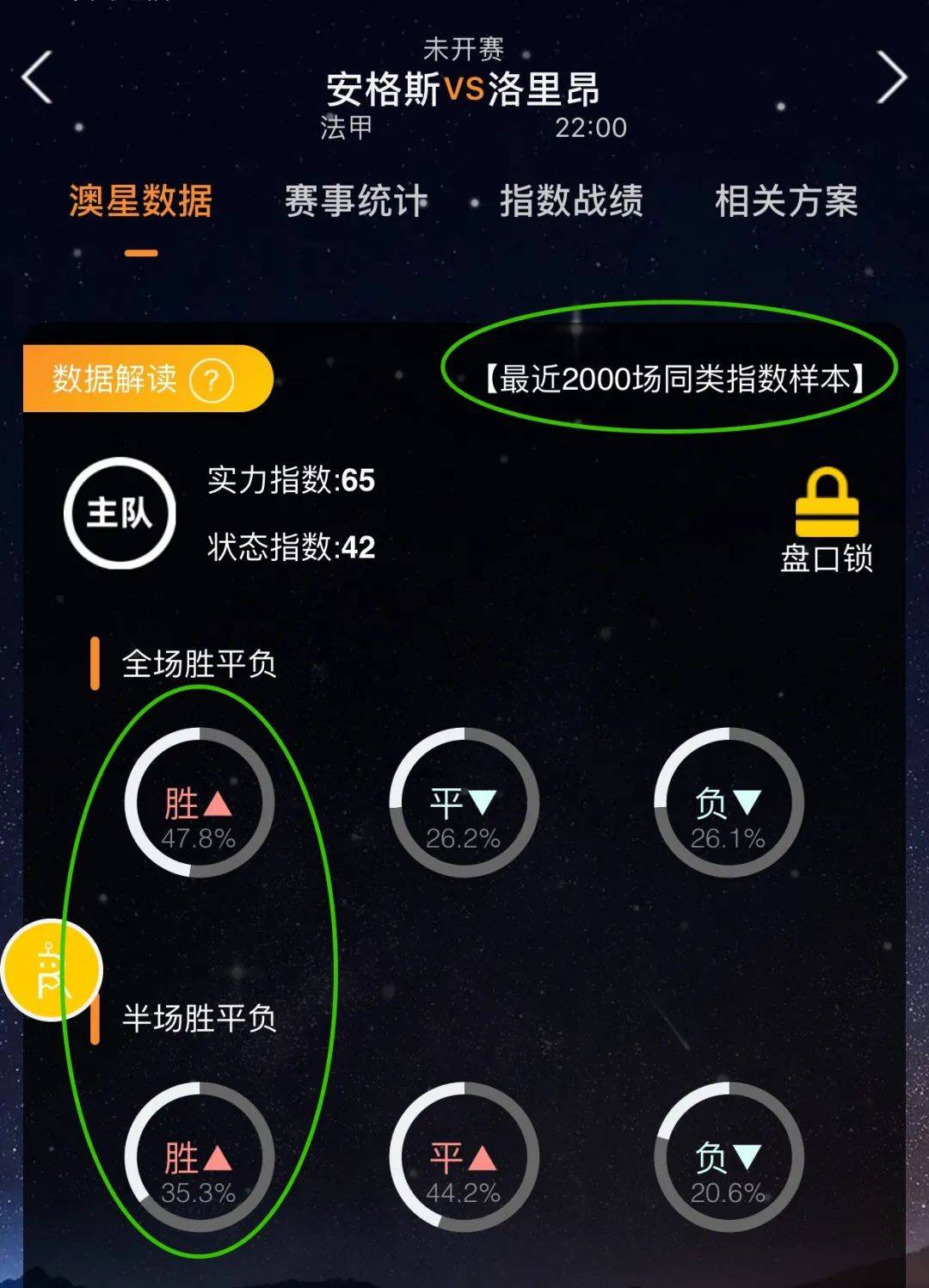 的城